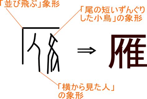 雁部首|漢字「雁」の部首・画数・読み方・筆順・意味など